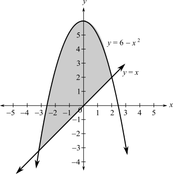 Mathematical Applications for the Management, Life, and Social Sciences, Chapter 13.3, Problem 10E , additional homework tip  1