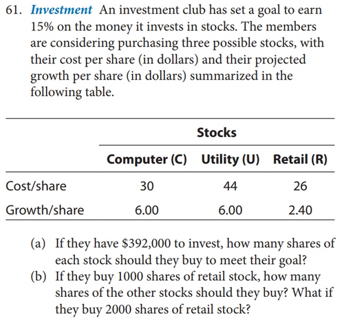 Chapter 3.3, Problem 65E, Investment An investment club has set a goal to earn 15 on the money it invests in stocks. The , example  1