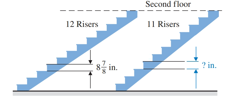 Chapter 1.12, Problem 29E, A stair detail has 12 risers of 878 in. each. The owner 8 wants only 11 risers, but the total height 