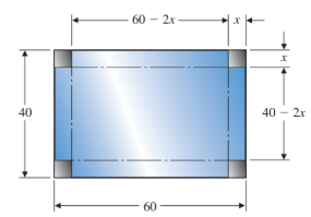 Chapter 11.3, Problem 11E, A square is cut out of each corner of a rectangular sheet of aluminum that is 40 cm by 60 cm. (See 