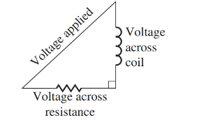 Chapter 12.3, Problem 22E, The voltage across a coil is 362 V. The voltage applied is 537 V. Find the voltage across the 