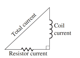 Chapter 12.3, Problem 23E, The resistor current is 24 A. The total current is 32 A. Find the coil current. (See Illustration 