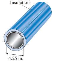 Chapter 12.5, Problem 25E, A rectangular piece of insulation is to be wrapped around a pipe 4.25 in. in diameter. (See 