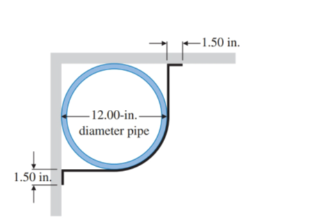 Chapter 12.5, Problem 31E, Find the length of strapping needed for the pipe in Illustration 7. ILLUSTRATION 7 