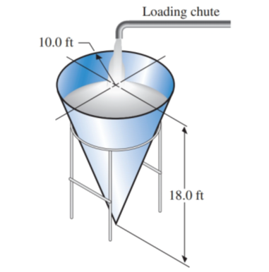 Chapter 12.9, Problem 13E, A loading chute in a flour mill goes directly into a feeding bin. The feeding bin is in the shape of 