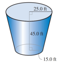 Chapter 12.9, Problem 20E, Find the volume and lateral surface area of the frustum of the cone shown in Illustration 5. 