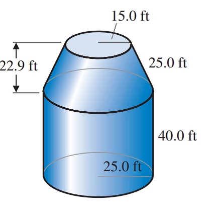 Chapter 12.9, Problem 21E, Find the volume and the lateral surface area of each storage bin: 