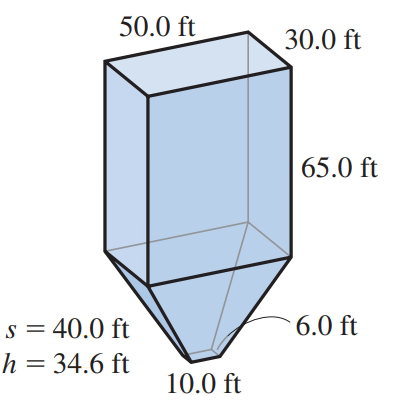 Chapter 12.9, Problem 22E, Find the volume and the lateral surface area of each storage bin: 