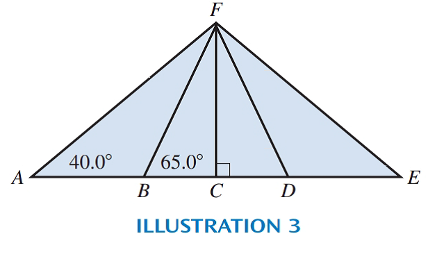 Chapter 14, Problem 20R, In the roof truss in Illustration 3, AB=DE,BC=CD, and AE=36.0m. Find the length a. AF, b. BF, c. CF, 