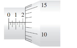 Chapter 4, Problem 10T, Read the measurement shown on the U.S. micrometer ILLUSTRATION 3 