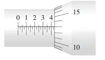 Chapter 4, Problem 20R, Read the measurement shown on the U.S. micrometer in Illustration 3. ILLUSTRATION 3 