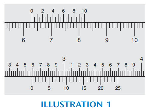 Chapter 4, Problem 8T, Read the measurement shown on the vernier caliper in Illustration 1 in the following units. U.S. 