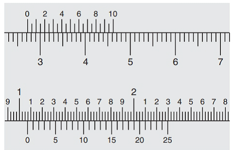 Chapter 4.3A, Problem 1E, Read the measurement in millimeters shown on each vernier caliper: 