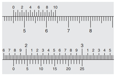 Chapter 4.3A, Problem 2E, Read the measurement in millimeters shown on each vernier caliper: 