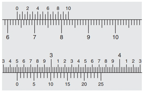 Chapter 4.3A, Problem 3E, Read the measurement in millimeters shown on each vernier caliper: 
