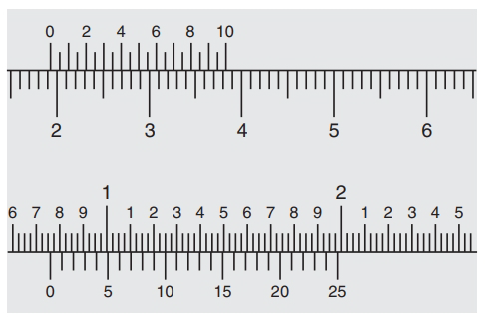 Chapter 4.3A, Problem 4E, Read the measurement in millimeters shown on each vernier caliper: 