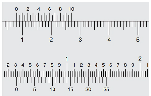 Chapter 4.3A, Problem 5E, Read the measurement in millimeters shown on each vernier caliper: 