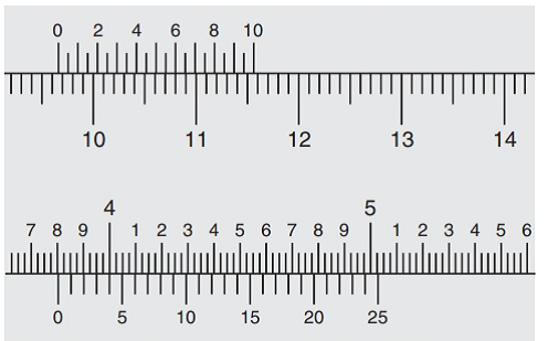 Chapter 4.3A, Problem 6E, Read the measurement in millimeters shown on each vernier caliper: 