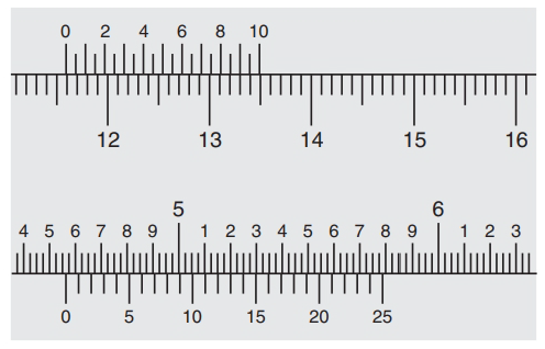 Chapter 4.3A, Problem 7E, Read the measurement in millimeters shown on each vernier caliper: 