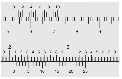 Chapter 4.3A, Problem 8E, Read the measurement in millimeters shown on each vernier caliper: 