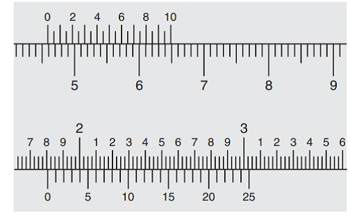 Chapter 4.3B, Problem 10E, Read the measurement in inches shown on each vernier caliper: 