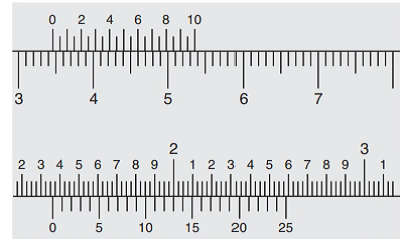 Chapter 4.3B, Problem 1E, Read the measurement in inches shown on each vernier caliper: 