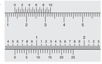Chapter 4.3B, Problem 2E, Read the measurement in inches shown on each vernier caliper: 