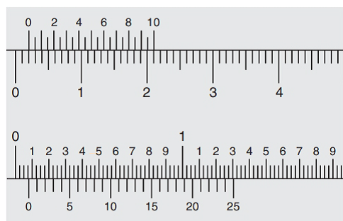 Chapter 4.3B, Problem 6E, Read the measurement in inches shown on each vernier caliper: 