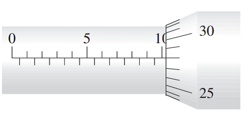 Chapter 4.4A, Problem 11E, Read the measurement shown on each metric micrometer: 