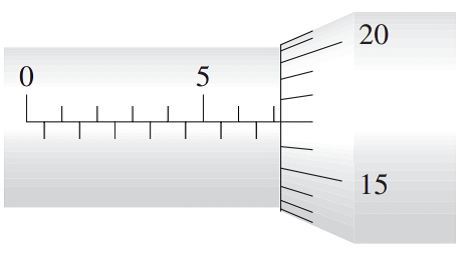 Chapter 4.4A, Problem 13E, Read the measurement shown on each metric micrometer: 