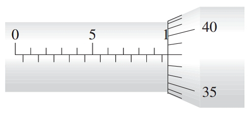 Chapter 4.4A, Problem 20E, Read the measurement shown on each metric micrometer: 