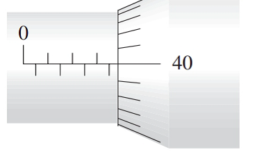 Chapter 4.4A, Problem 3E, Read the measurement shown on each metric micrometer: 