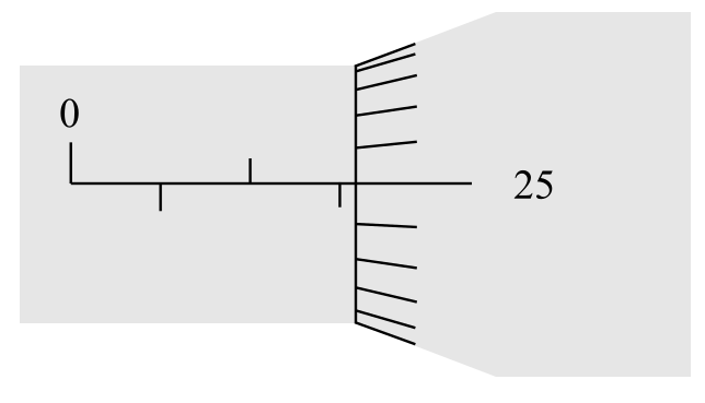 Elementary Technical Mathematics, Chapter 4.4A, Problem 5E 