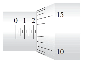Chapter 4.4B, Problem 1E, Read the measurement shown on each U.S. micrometer: 