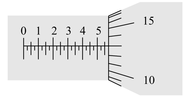 Elementary Technical Mathematics, Chapter 4.4B, Problem 2E 