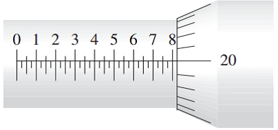 Chapter 4.4B, Problem 7E, Read the measurement shown on each U.S. micrometer: 