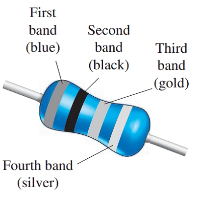 Chapter 4.8, Problem 10E, For each resistor shown, find the resistance and the tolerance, written as a percent: 