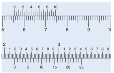 Chapter 6, Problem 9CR, Read the measurement shown on the vernier caliper in Illustration 1 a. in metric units and b. in 