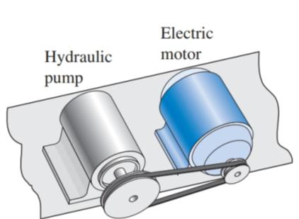 Chapter 7.4, Problem 14E, A hydraulic pump is driven with an electric motor (see Illustration 1). The pump must rotate at 1200 