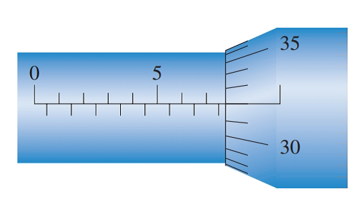 Chapter 8, Problem 8CR, Read the measurement shown on the metric micrometer in Illustration 2. ILLUSTRATION 2 