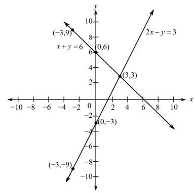 Elementary Technical Mathematics, Chapter 9, Problem 1R 