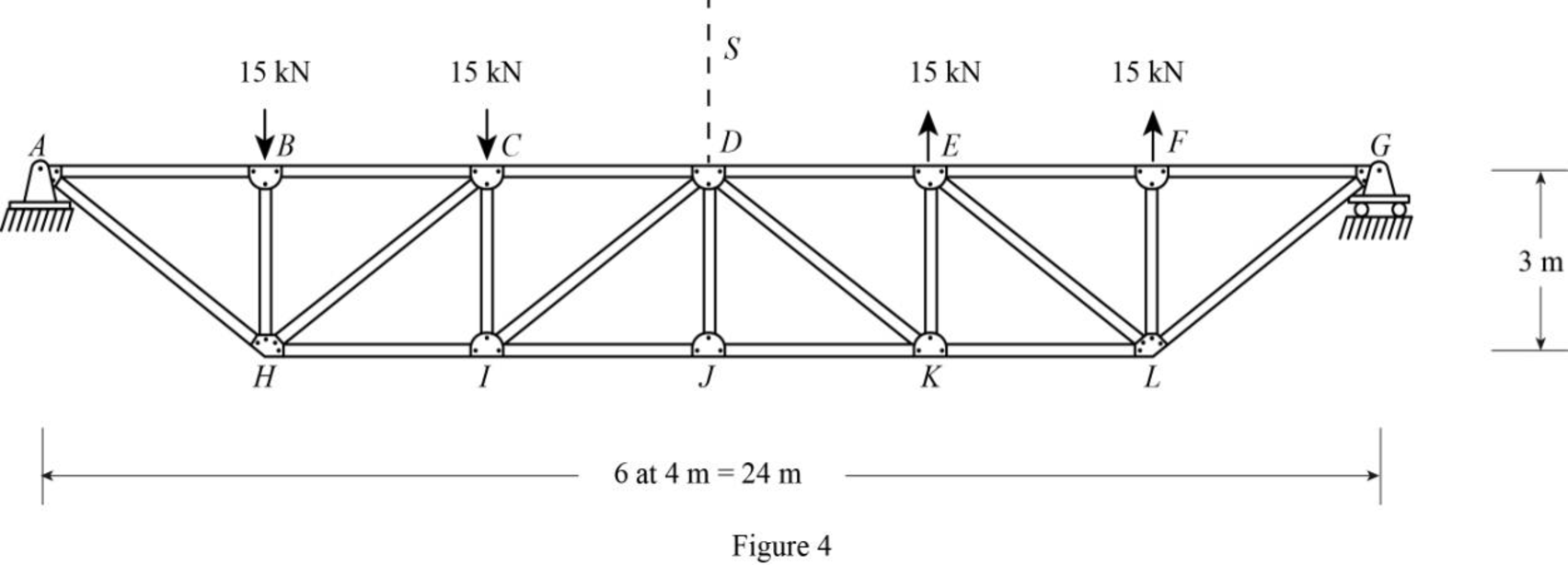 Structural Analysis, SI Edition, Chapter 10, Problem 19P , additional homework tip  4