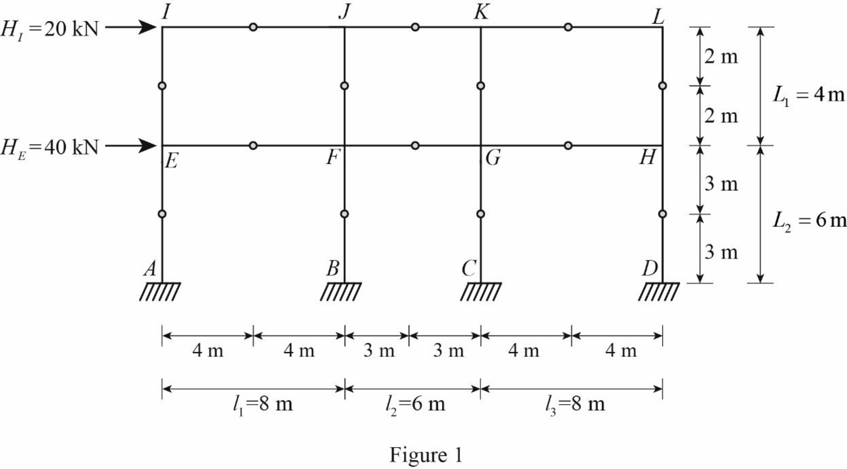 Structural Analysis, Chapter 12, Problem 20P , additional homework tip  1