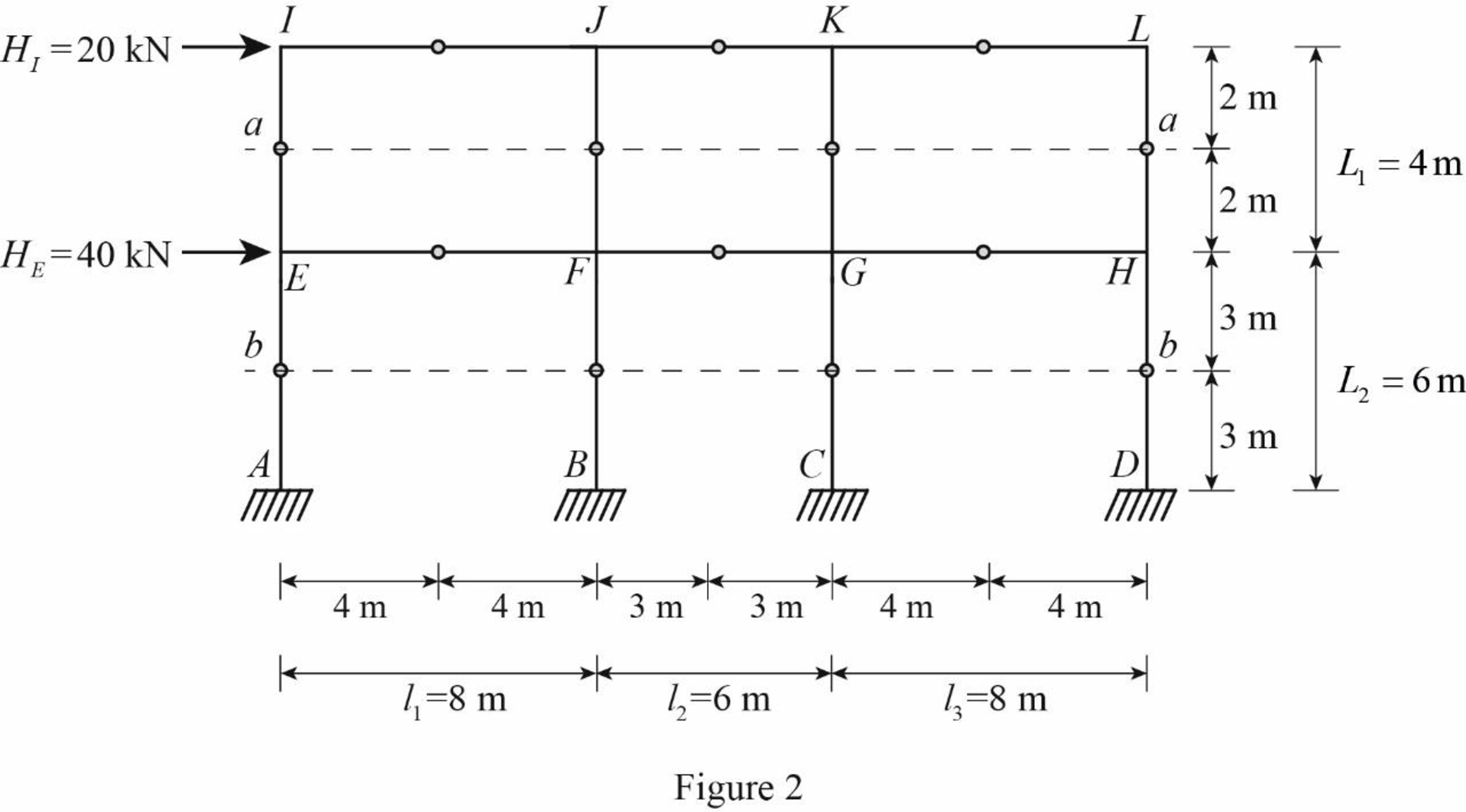 EBK STRUCTURAL ANALYSIS, Chapter 12, Problem 20P , additional homework tip  2