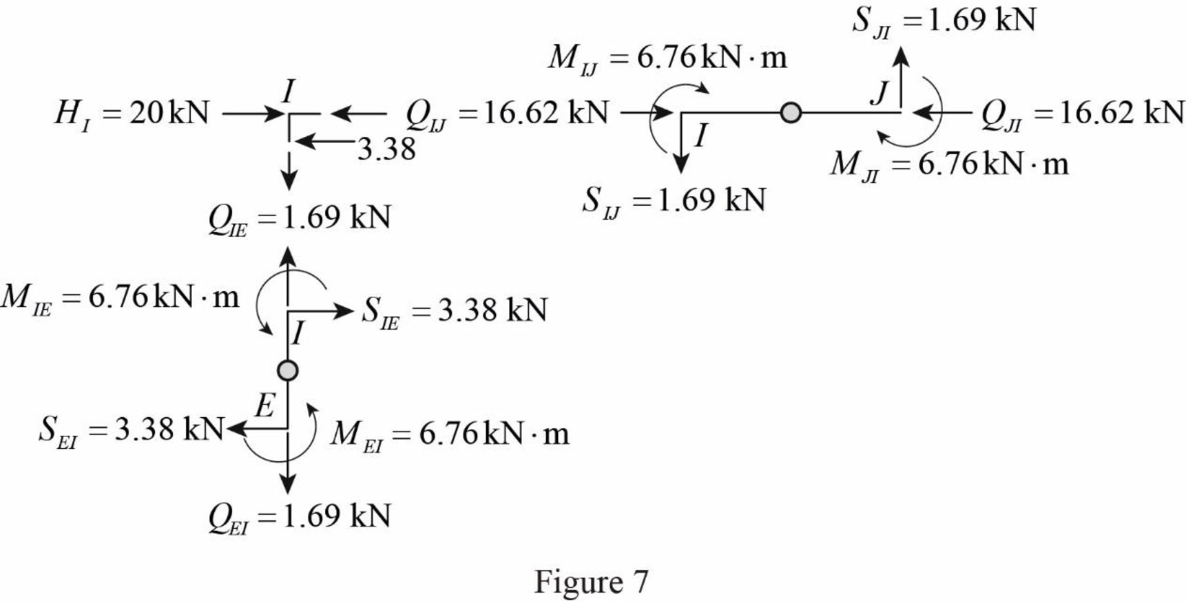 STRUCTURAL ANALYSIS (LL), Chapter 12, Problem 20P , additional homework tip  7