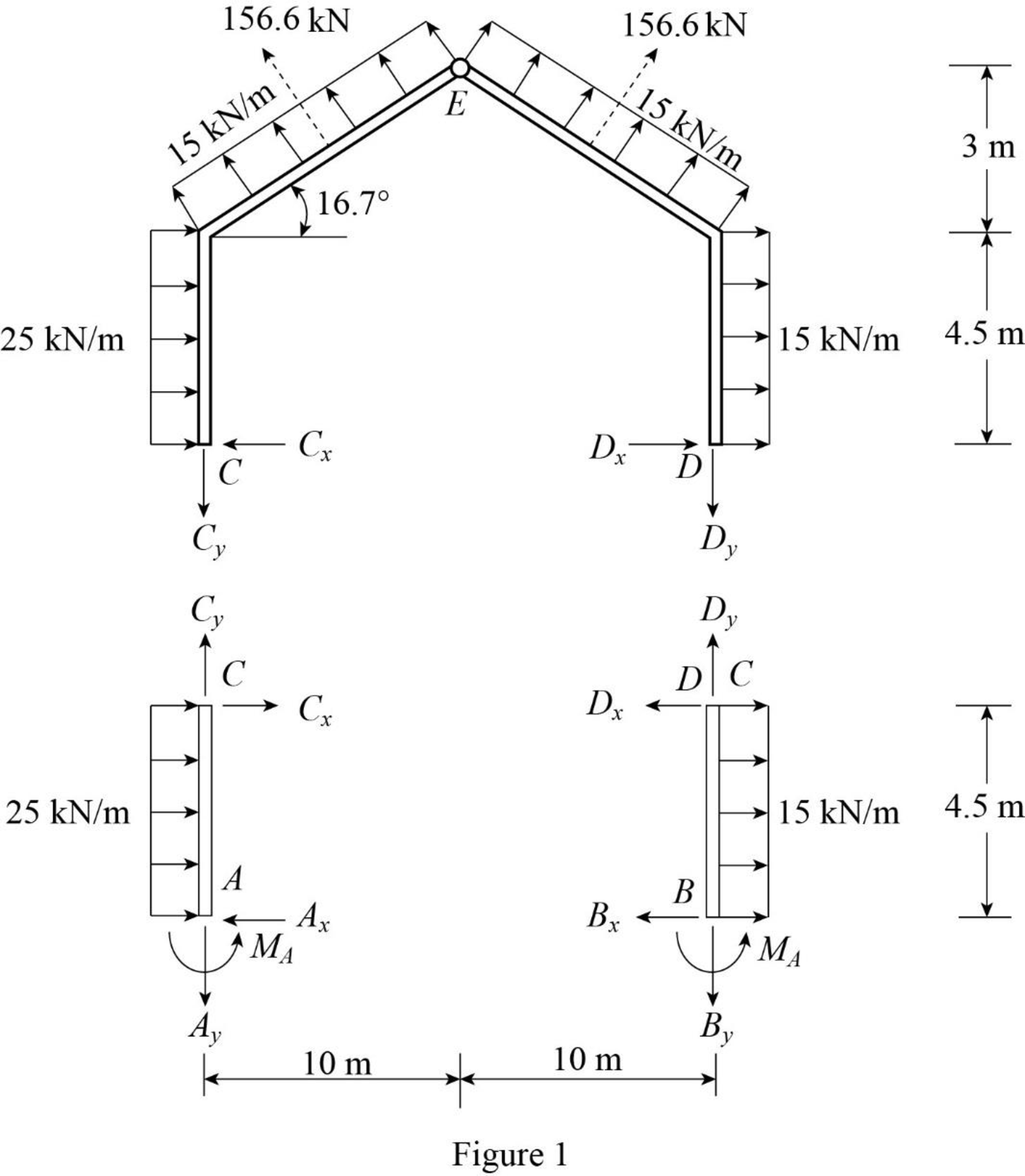 Structural Analysis, Si Edition, Chapter 3, Problem 42P 