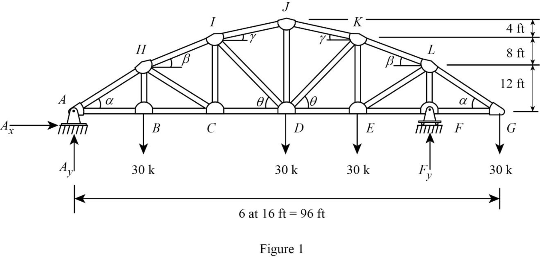 Structural Analysis (MindTap Course List), Chapter 4, Problem 26P , additional homework tip  1