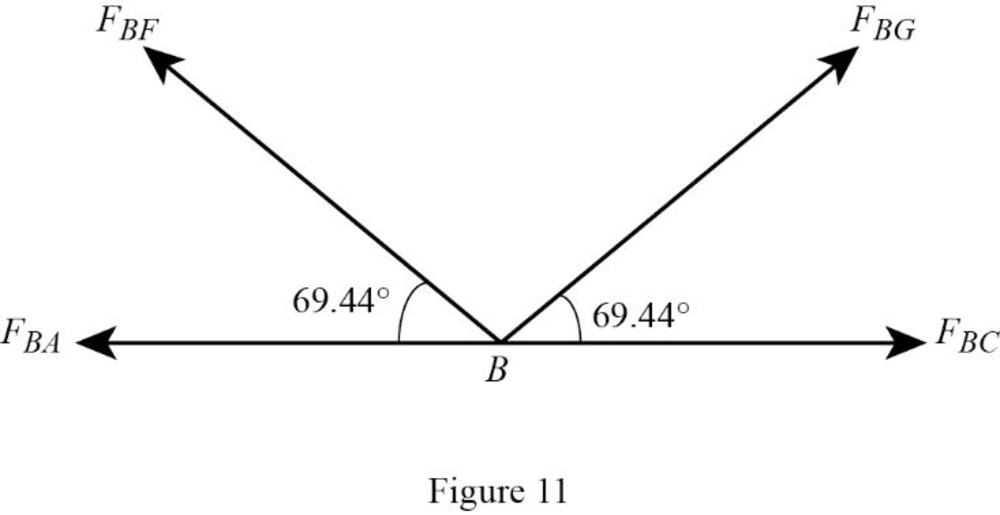 Structural Analysis (MindTap Course List), Chapter 4, Problem 46P , additional homework tip  11