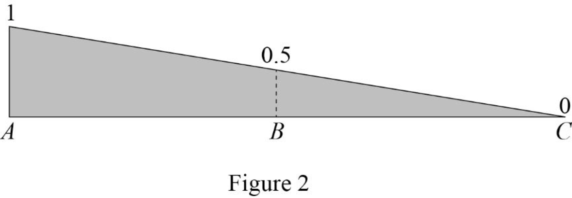 Structural Analysis, Si Edition (mindtap Course List), Chapter 8, Problem 1P , additional homework tip  2