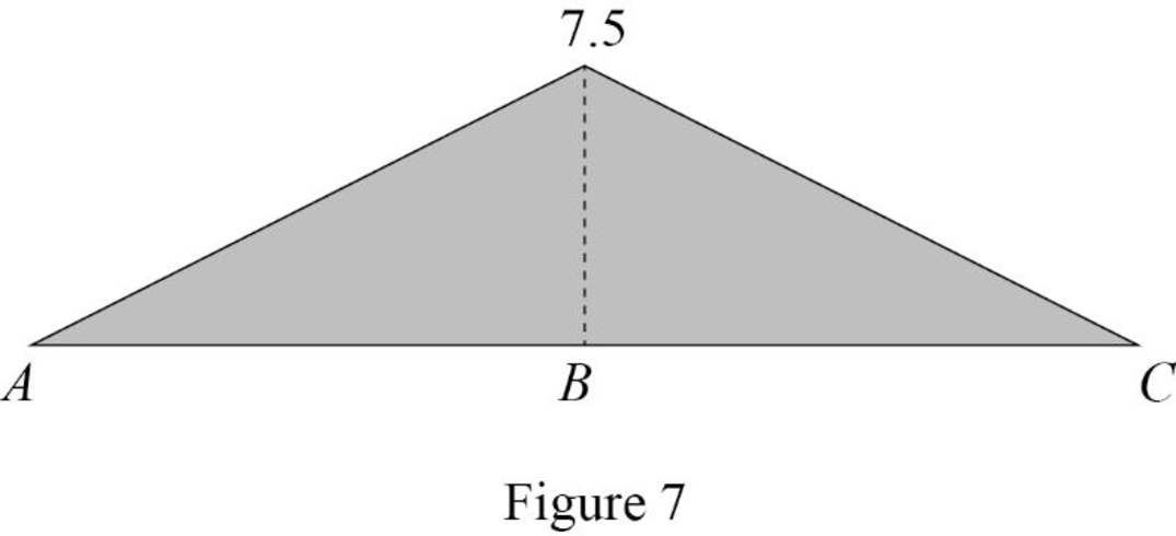 STRUCTURAL ANALYSIS (LL), Chapter 8, Problem 1P , additional homework tip  7